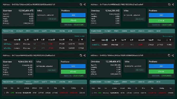 
			Ethereum упал до $2,42 тыс.: ликвидация &laquo;кита&raquo; на $69 млн		