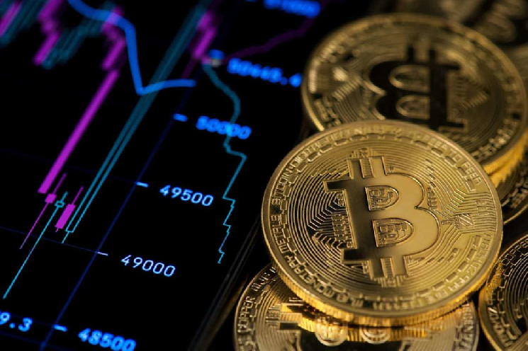Обнаружены критические уровни для биткоина: аналитик говорит, что опасность может возрасти, если BTC упадет ниже этой цены